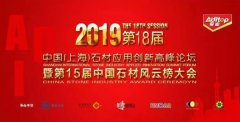 ag真人国际集团荣获2018年度中国石材业科技立异金奖