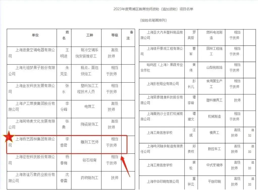 AG真人国际(中国)官方网站
