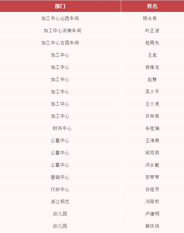 AG真人国际(中国)官方网站