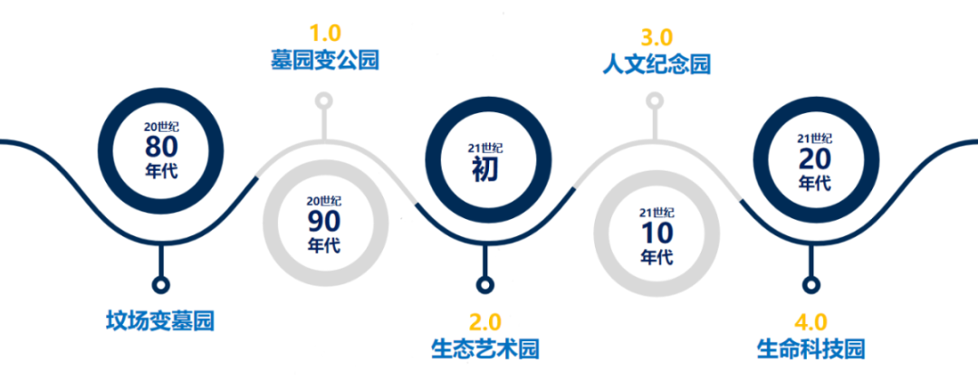 AG真人国际(中国)官方网站